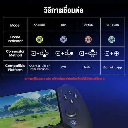 จอยเกมไร้สาย GAMESIR G8 PLUS - สีดำ_9